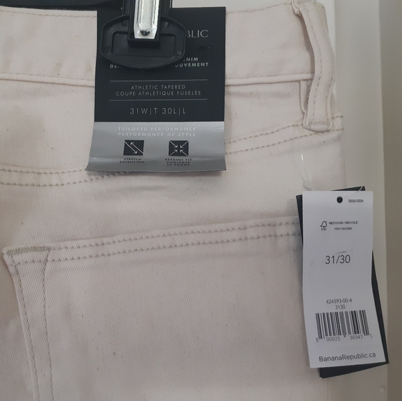 Banana Republic Denim - ❣Banana republic Stretch capri jeans